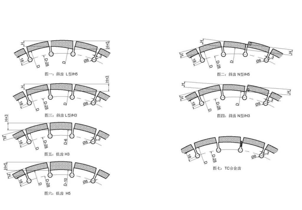 The tooth shape of the diamond saw blade