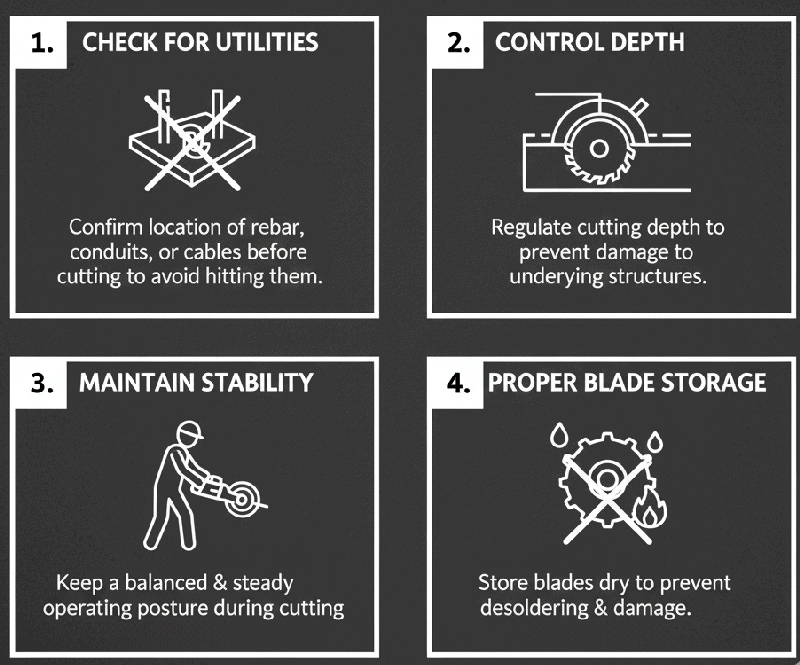 Concrete Cutting Safety Regulations