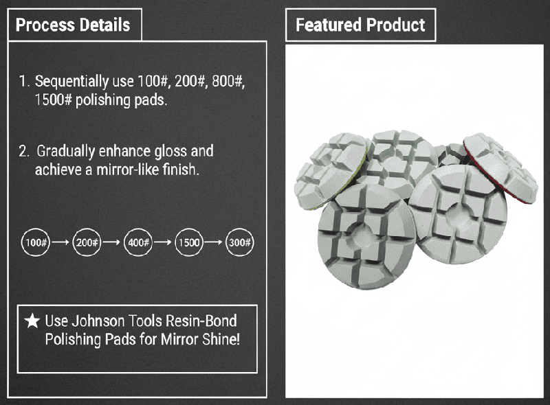 Concrete floor polishing construction process