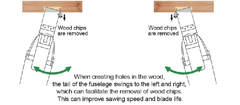Using oscillating tool is a common practice.