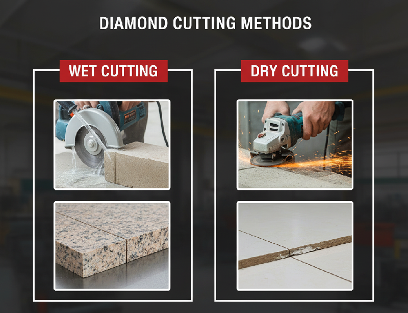Dry-cut vs. Wet-cut Comparison