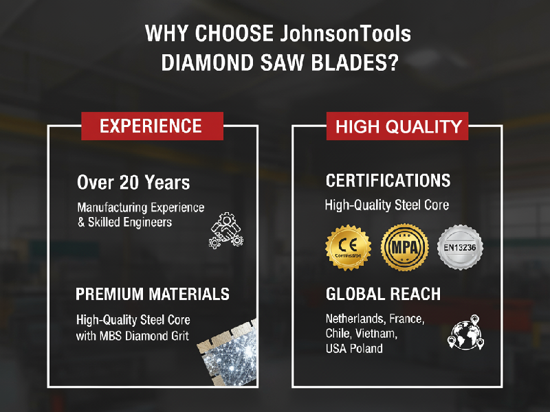 JohnsonTools' diamond saw blades