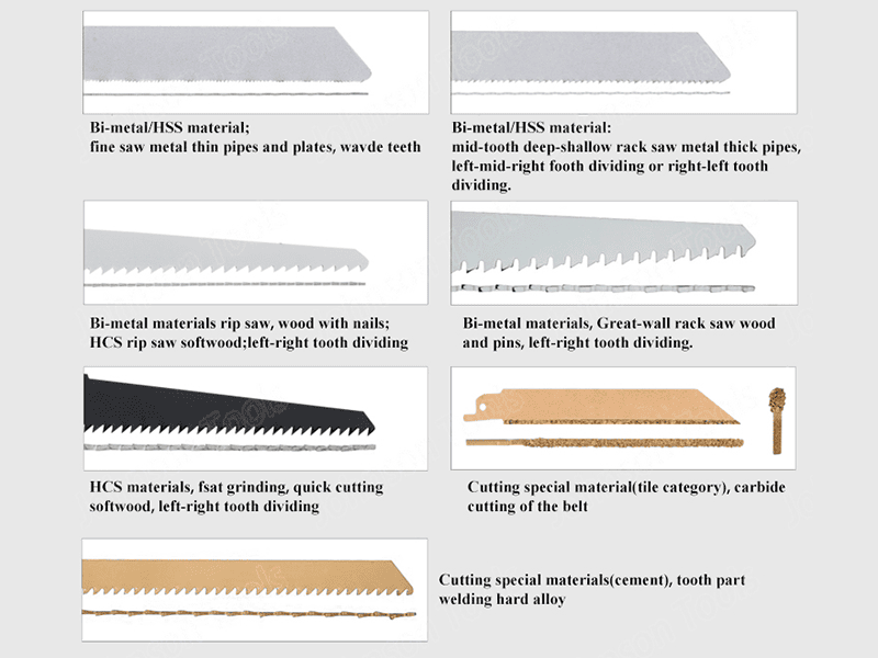 Reciprocating saw blade designed for cutting wood, metal, and plastic. Durable and high-performance.
